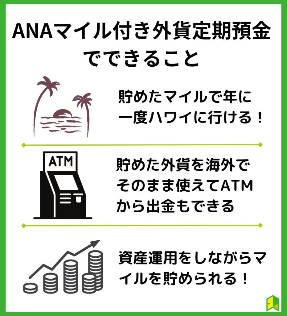 ANAマイル付き外貨定期預金によってできること