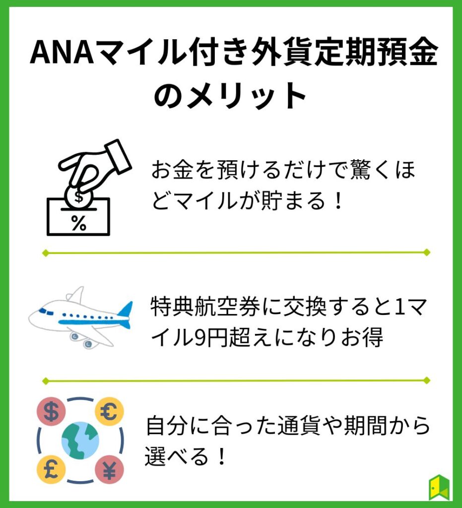 ANAマイル付き外貨定期預金のメリット