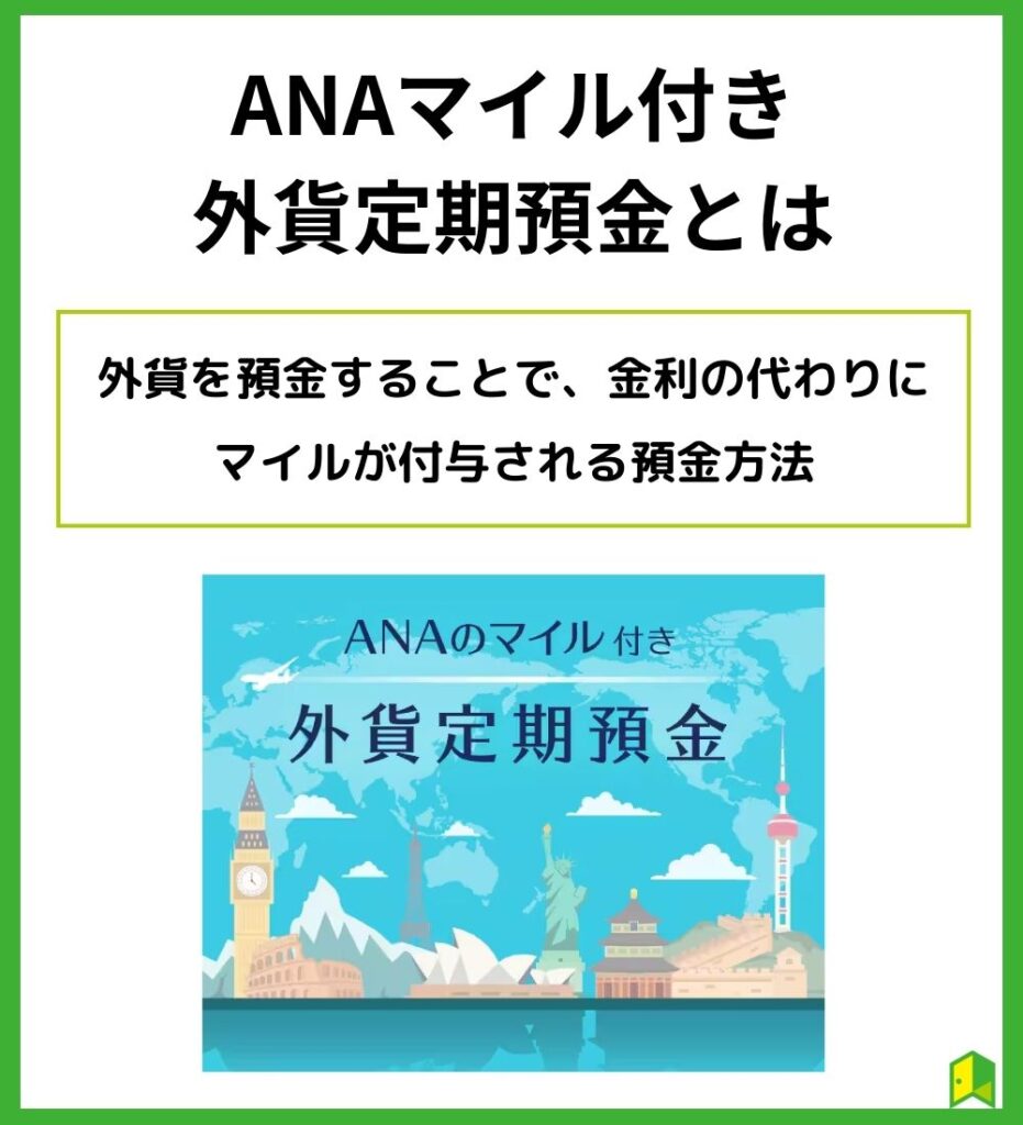 ANAマイル付き外貨定期預金とは