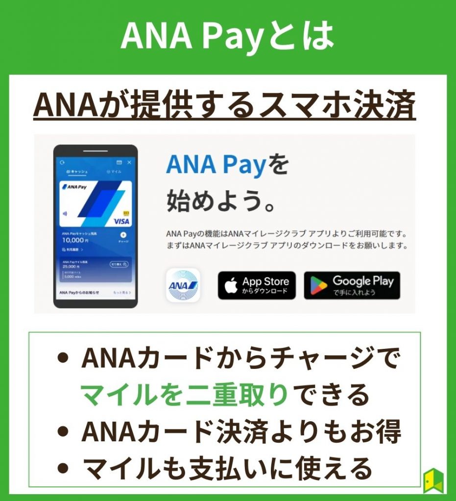 ANA Payとは