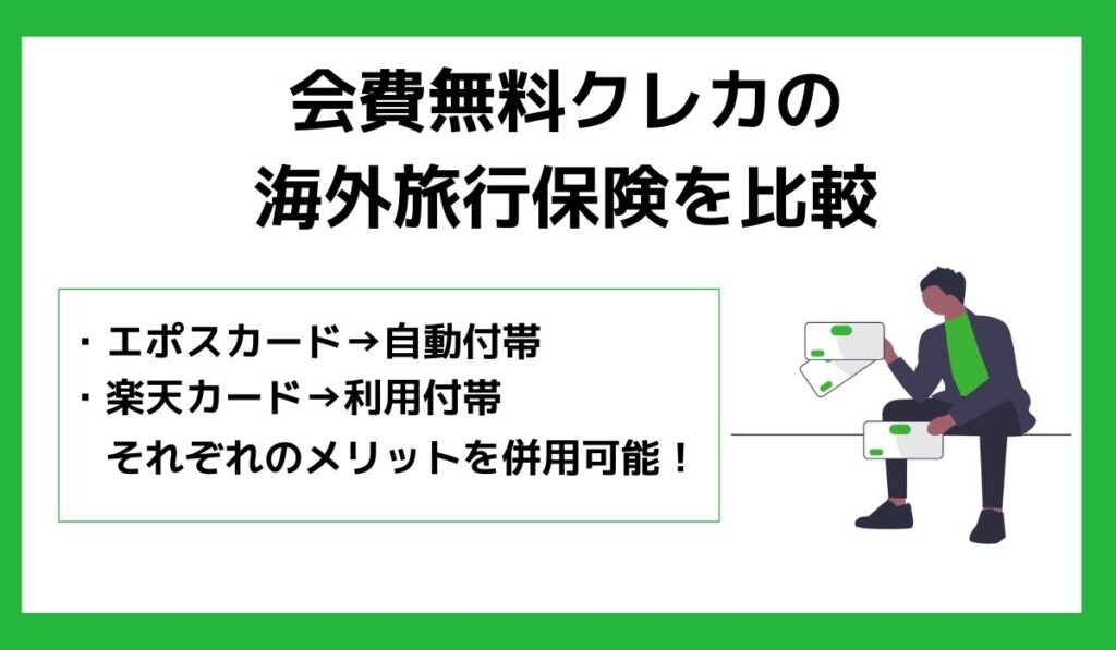 年会費無料クレカの海外旅行保険を比較