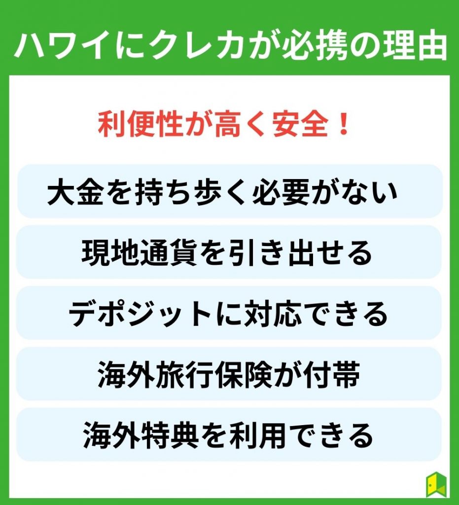 ハワイでクレカ必携の理由