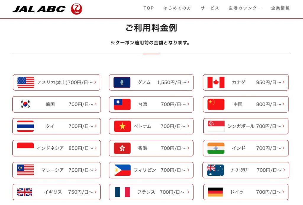 JAL ABCのeSIM料金目安